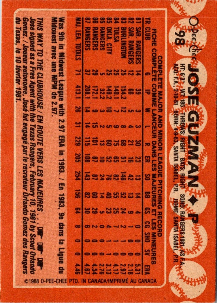 1988 O-Pee-Chee Jose Guzman