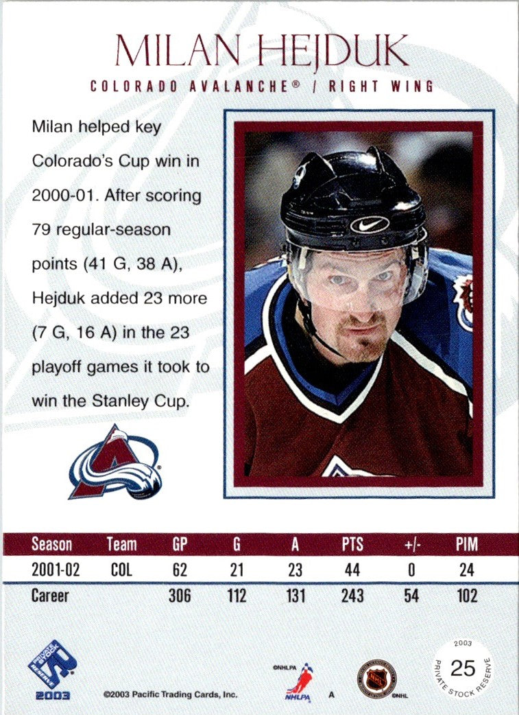 2002 Pacific Private Stock Reserve Blue Milan Hejduk