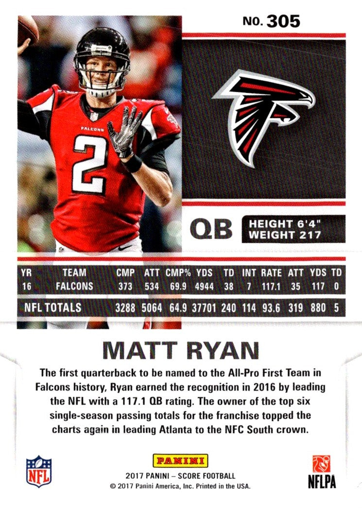 2017 Score Matt Ryan