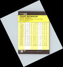 1986 Fleer Craig Reynolds