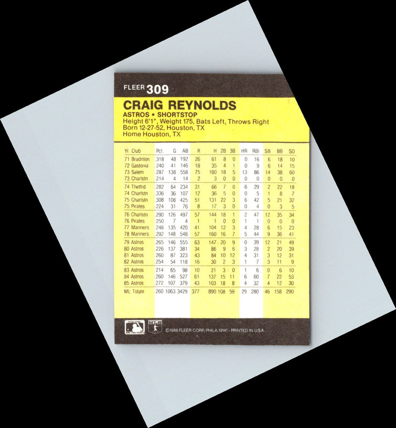 1986 Fleer Craig Reynolds