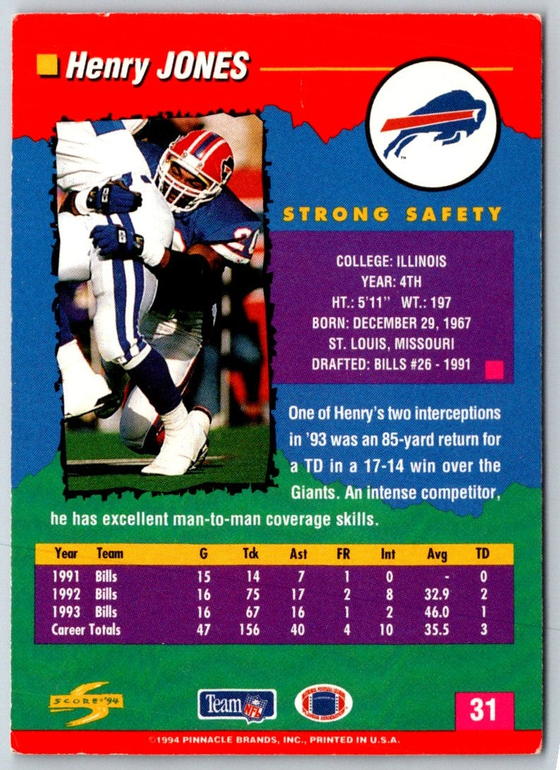 1994 Score Henry Jones