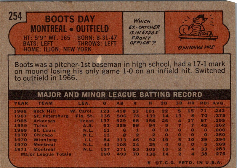 1972 Topps Boots Day