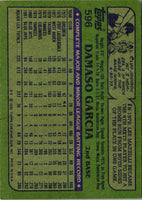 1982 Topps Damaso Garcia #293