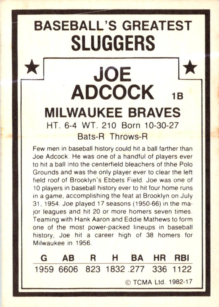 1982 TCMA Baseball's Greatest Sluggers Joe Adcock