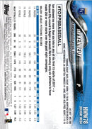 2018 Topps Holiday Ian Kennedy