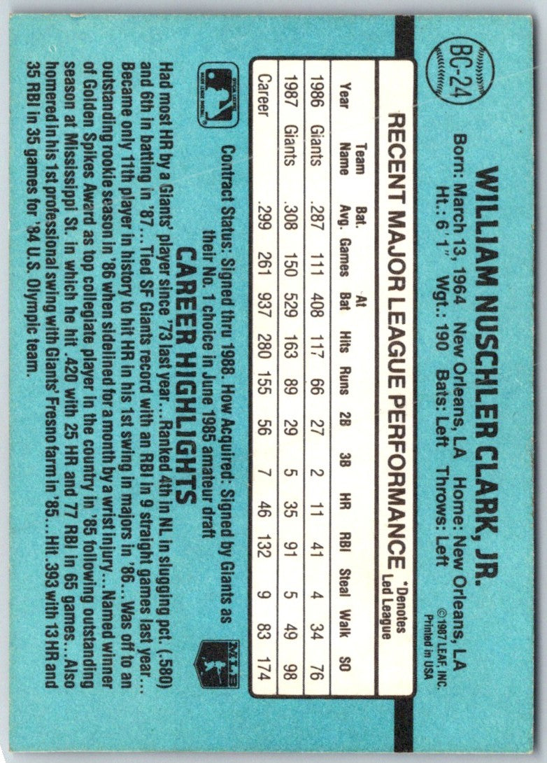 1988 Donruss Bonus MVP's Will Clark