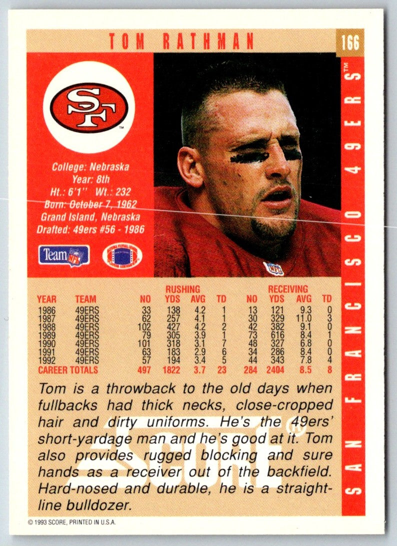1993 Score Tom Rathman