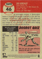 2016 Topps Archives Gio Gonzalez #46
