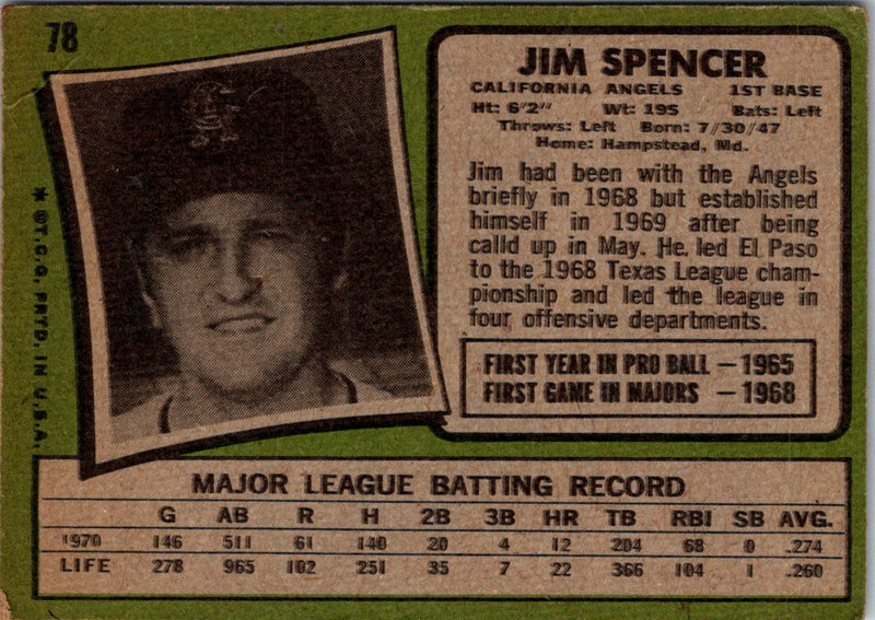 1971 Topps Jim Spencer