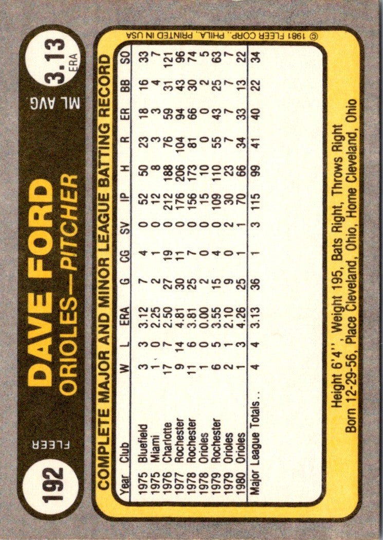 1981 Fleer Dave Ford