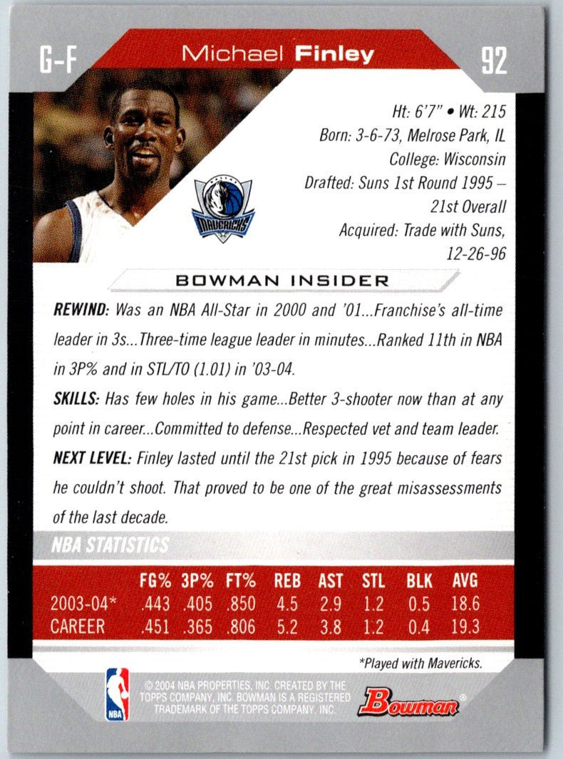 2004 Bowman Michael Finley