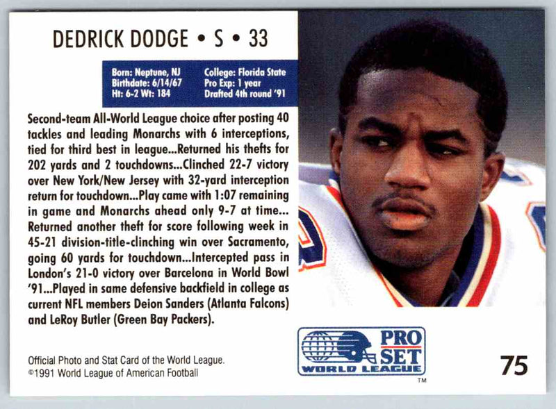 1991 Proset World League Dedrick Dodge
