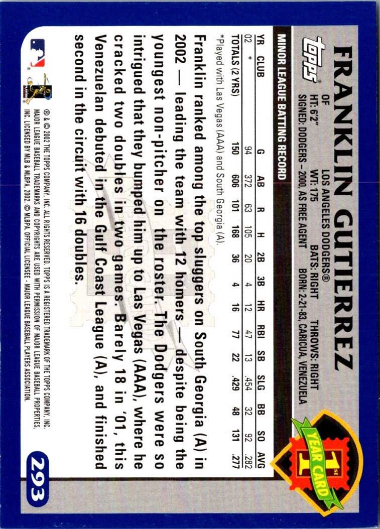 2003 Topps Franklin Gutierrez