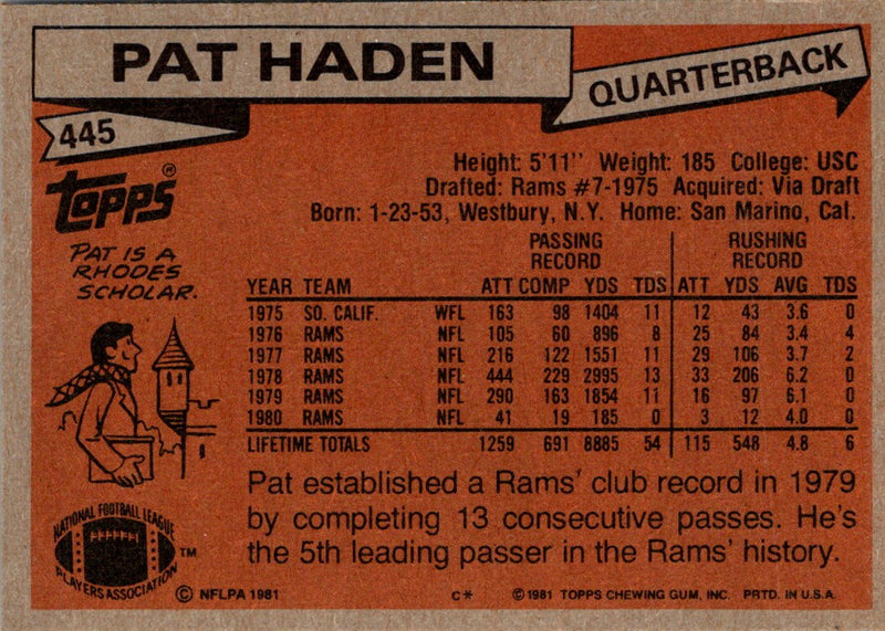 1981 Topps Pat Haden
