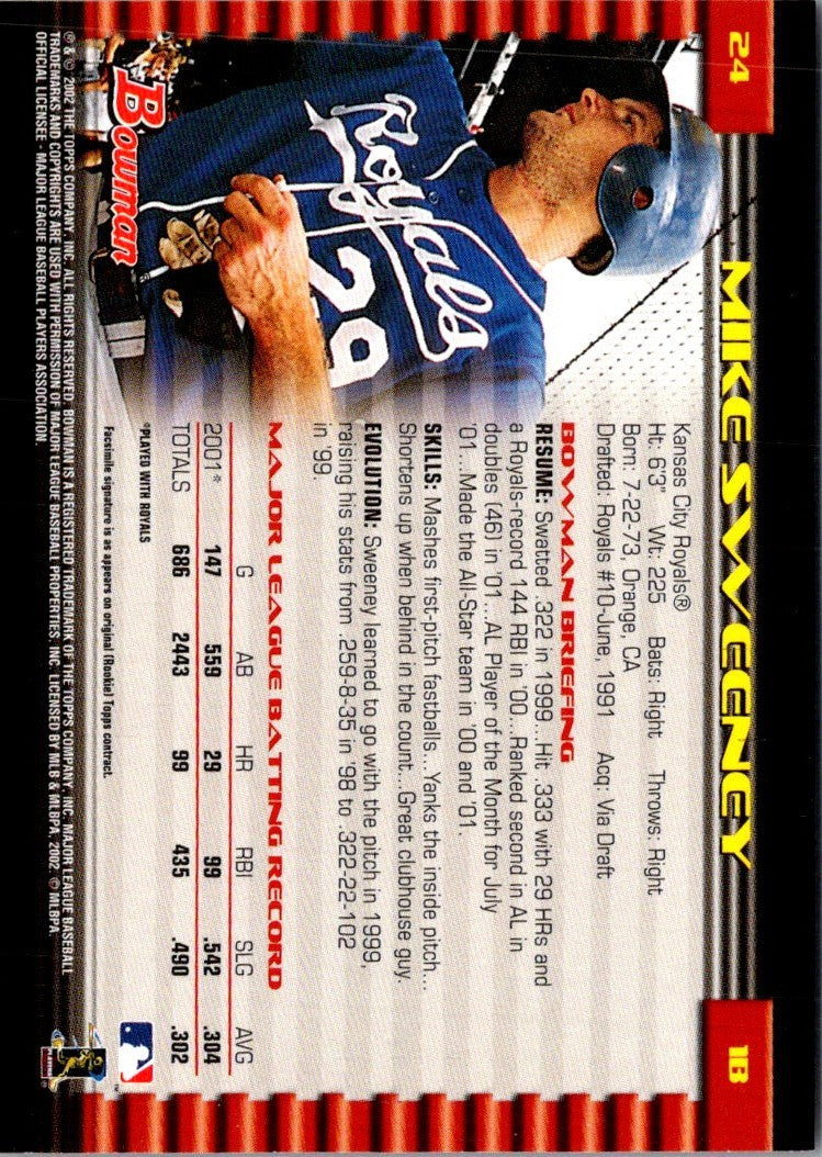 2002 Bowman Mike Sweeney