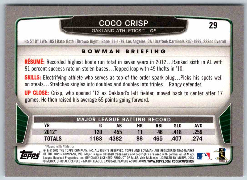 2014 Bowman Coco Crisp