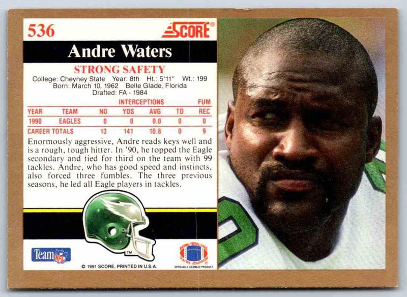 1991 Score Andre Waters