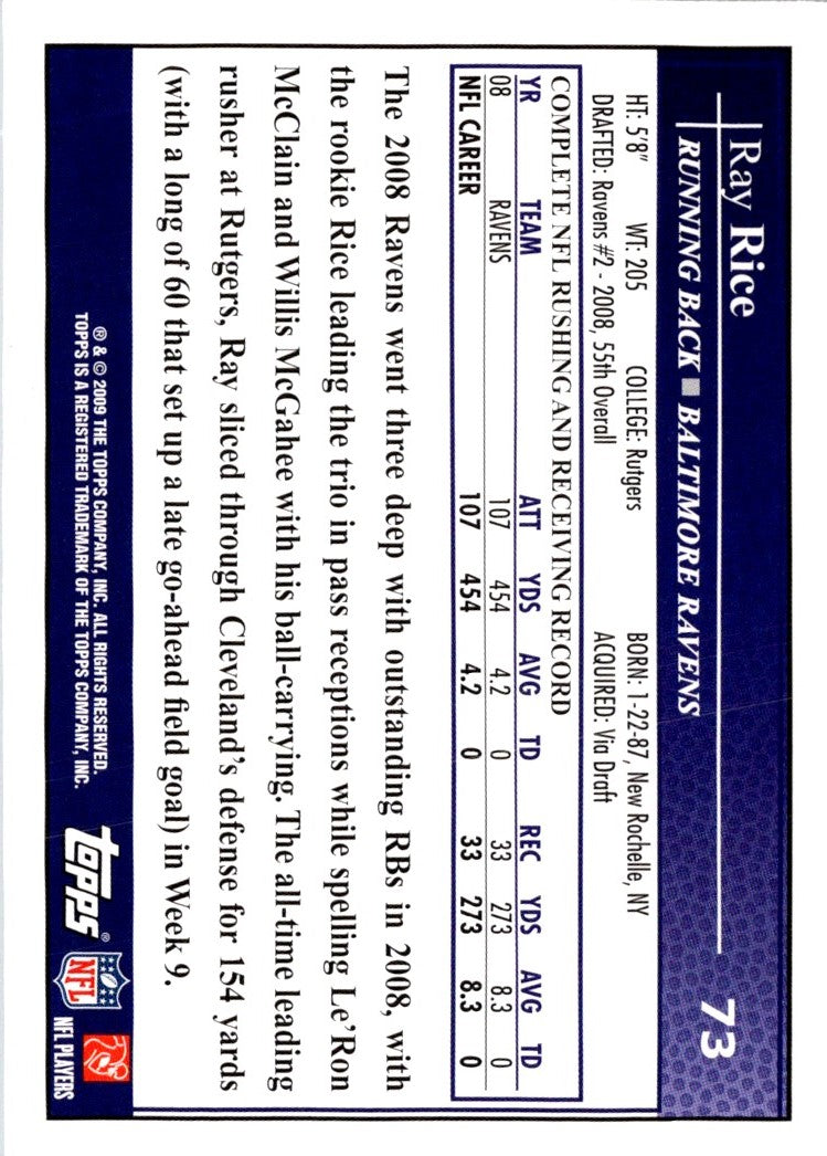 2009 Topps Ray Rice