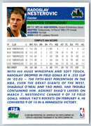 2003 Topps 1st Edition Rasho Nesterovic