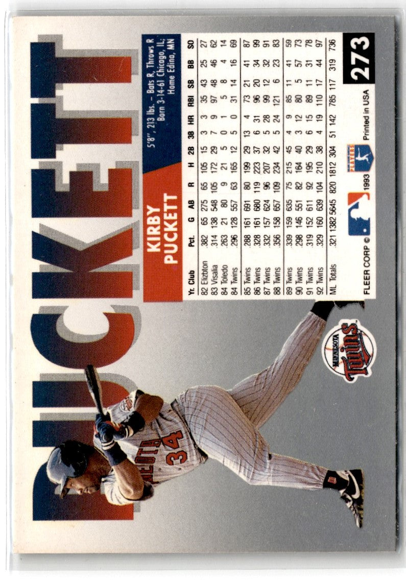 1993 Fleer Kirby Puckett