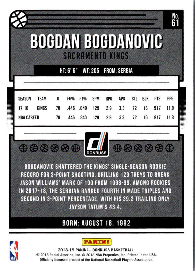 2018 Donruss Bogdan Bogdanovic