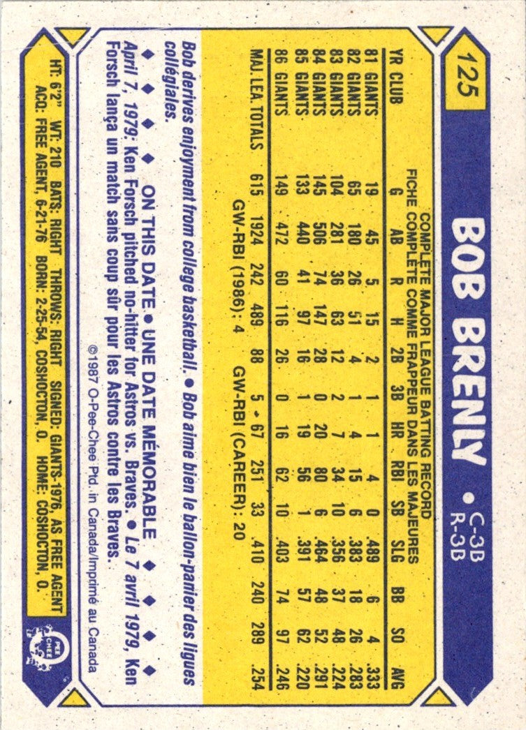 1987 O-Pee-Chee Bob Brenly