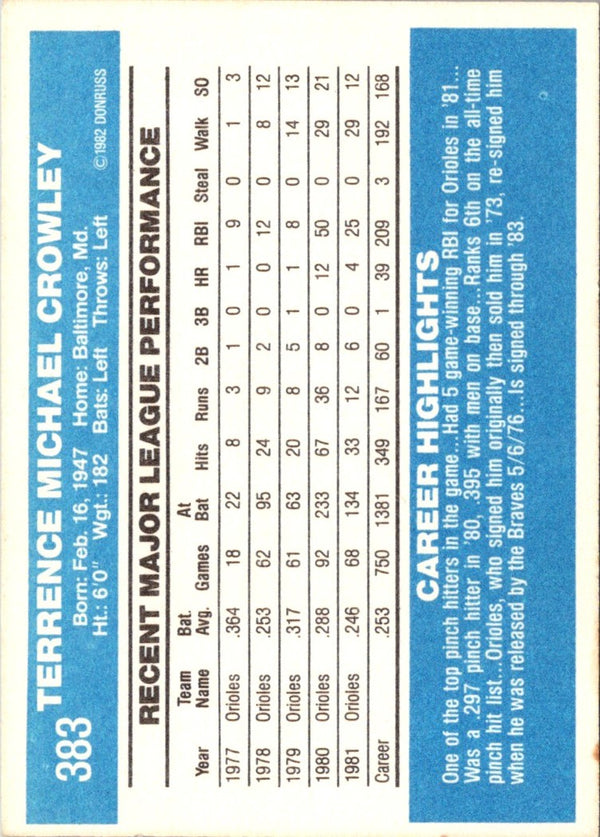 1982 Donruss Terry Crowley #383