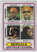 1980 Topps Pete Johnson/Don Bass/Dick Jauron/Gary Burley
