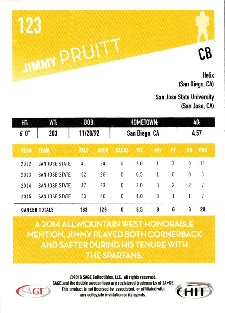 2016 SAGE HIT Jimmy Pruitt