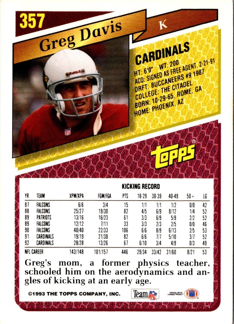 1993 Topps Greg Davis