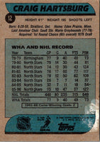 1986 Topps Craig Hartsburg #12