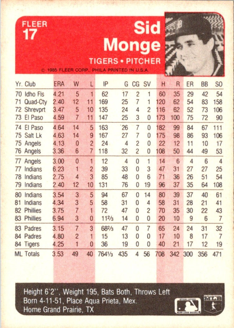 1985 Fleer Sid Monge