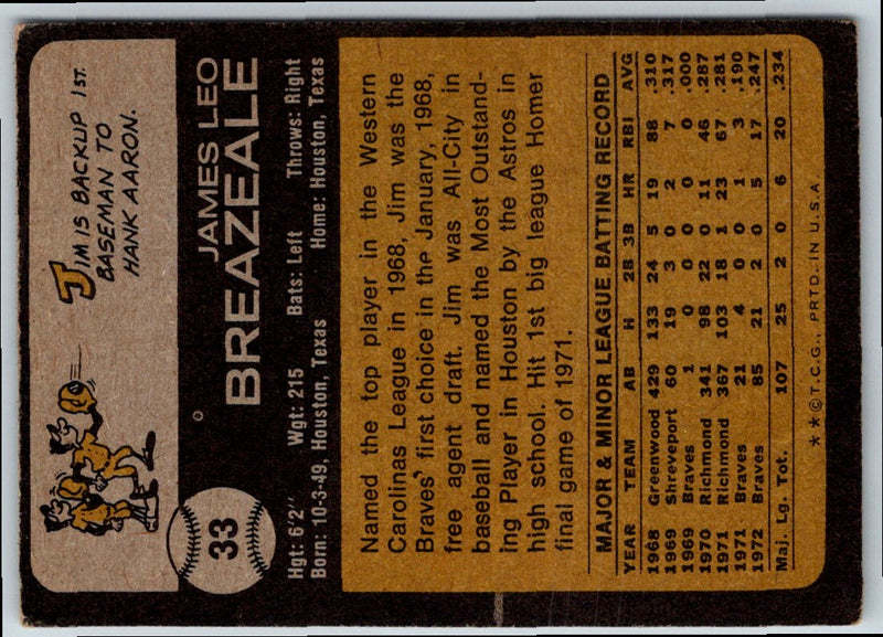 1973 Topps Jim Breazeale