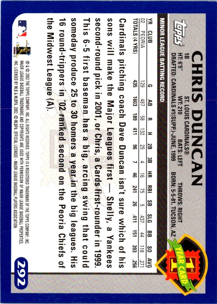 2003 Topps Chris Duncan