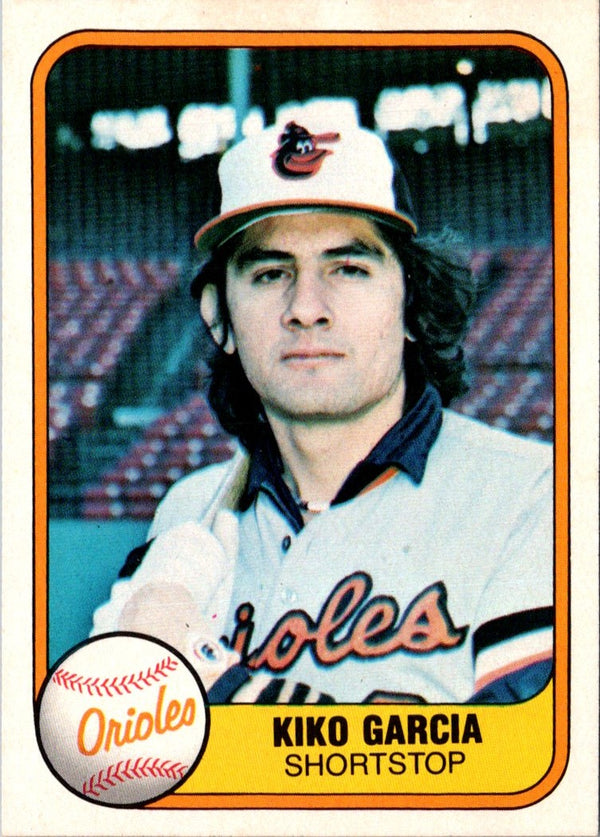 1981 Fleer Kiko Garcia #191