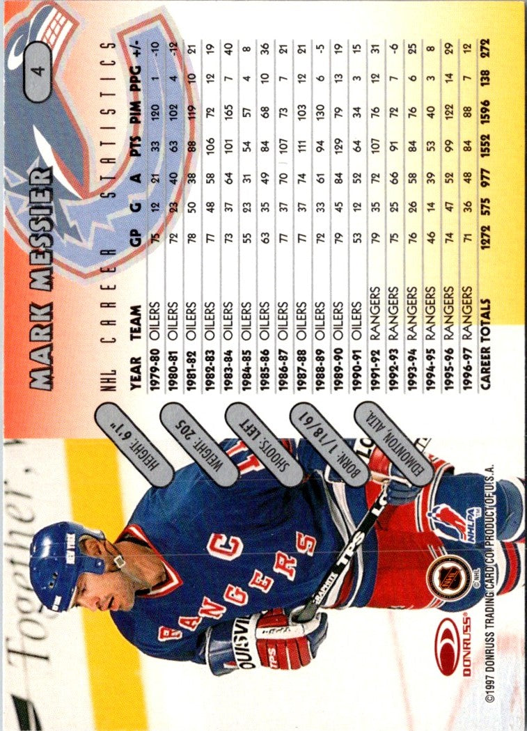 1997 Donruss Mark Messier