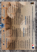 1997 Donruss Elite Hideo Nomo