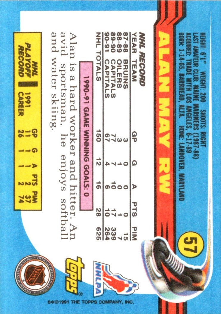 1991 O-Pee-Chee Alan May