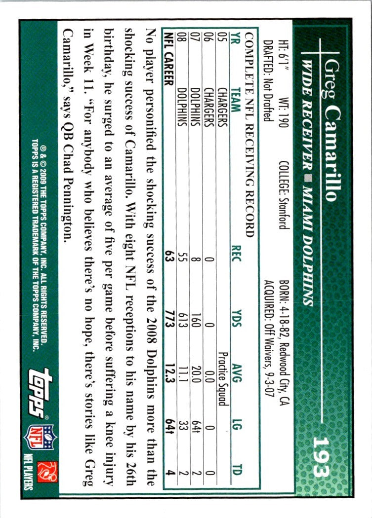 2009 Topps Greg Camarillo