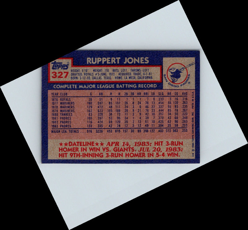 1984 Topps Ruppert Jones