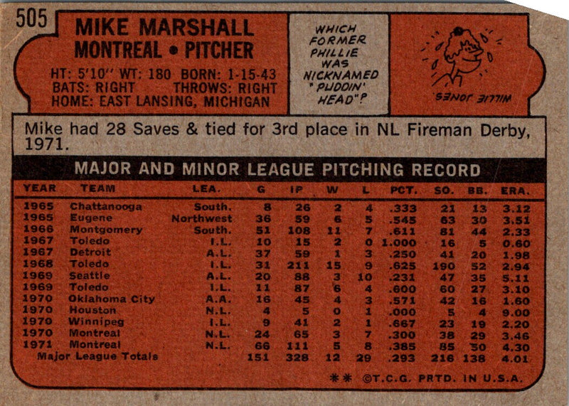 1972 Topps Mike Marshall