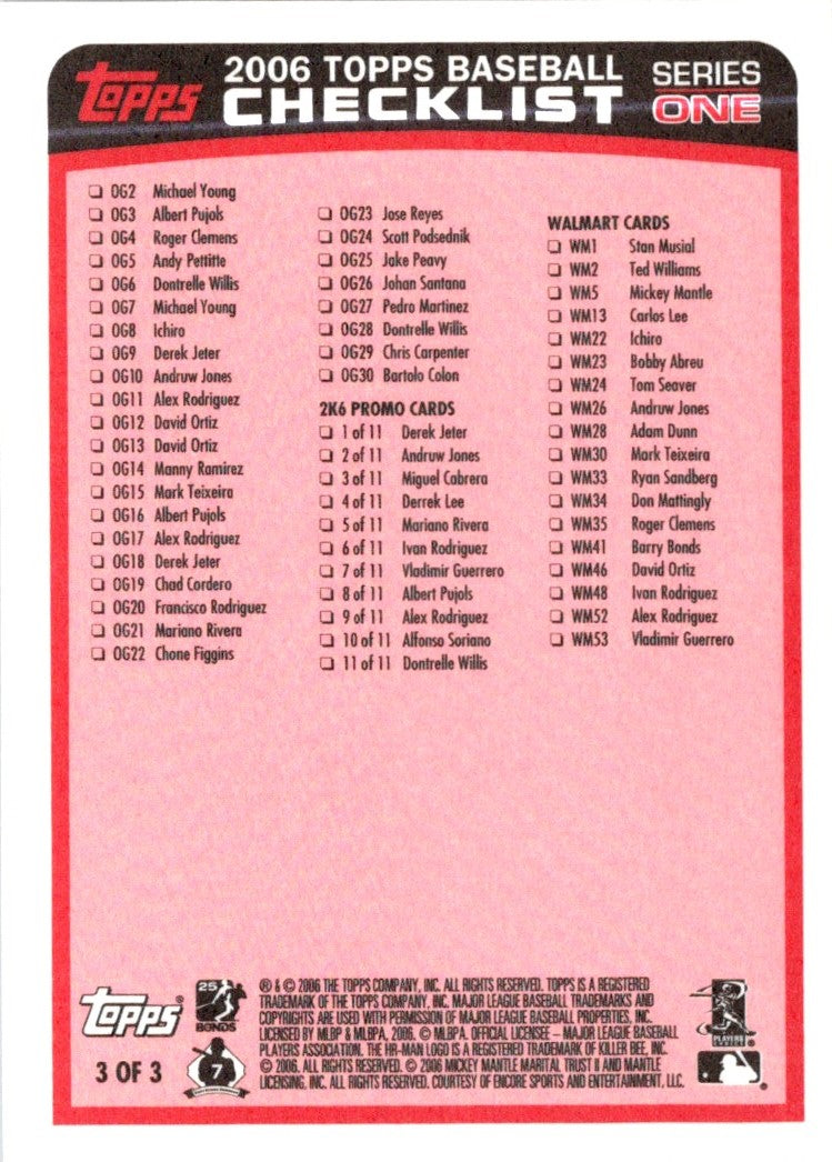 2006 Topps Checklist Red Checklist Checklist