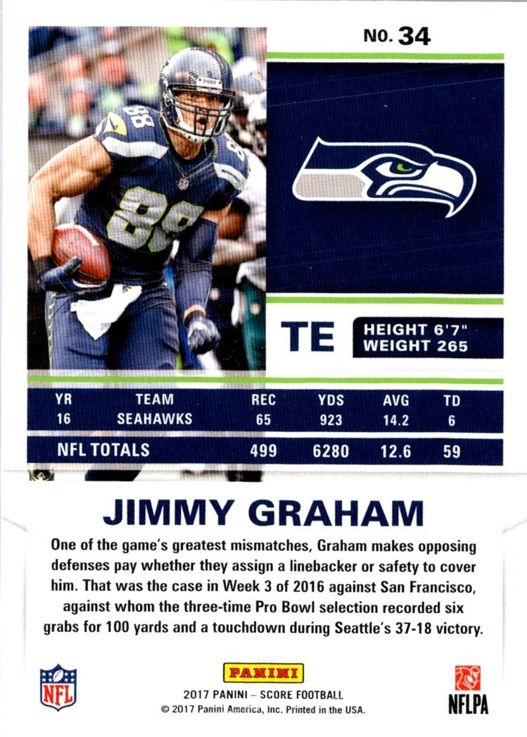 2017 Score Jimmy Graham