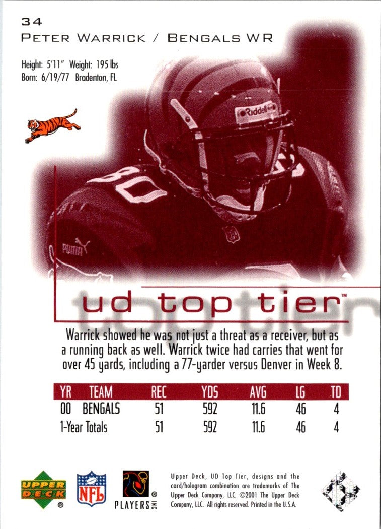 2001 Upper Deck Top Tier Peter Warrick