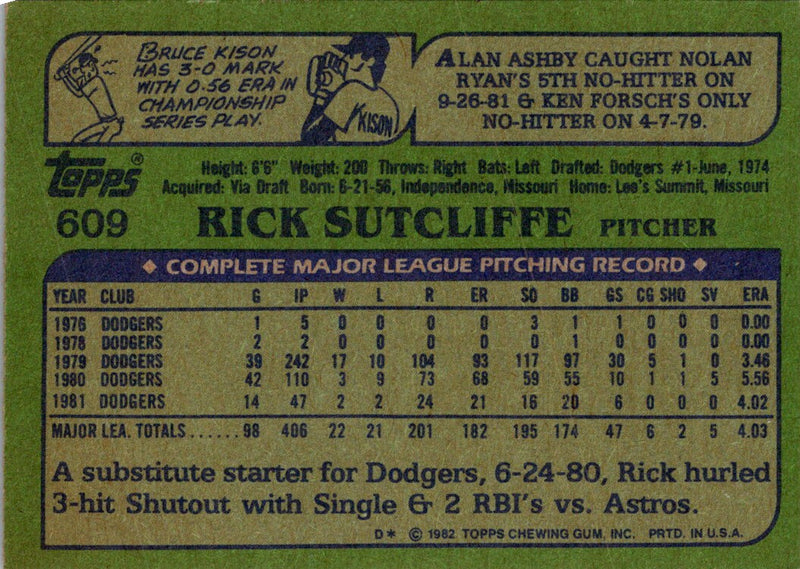 1982 Topps Rick Sutcliffe