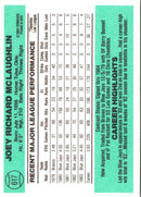 1984 Donruss Joey McLaughlin