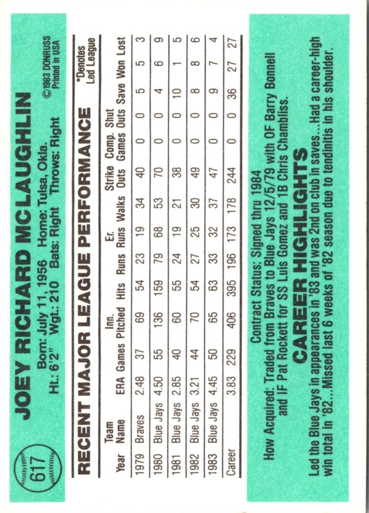 1984 Donruss Joey McLaughlin