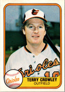 1981 Fleer Terry Crowley