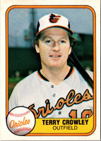 1981 Fleer Terry Crowley #190